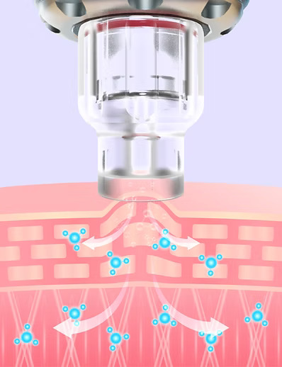 Healfusion device